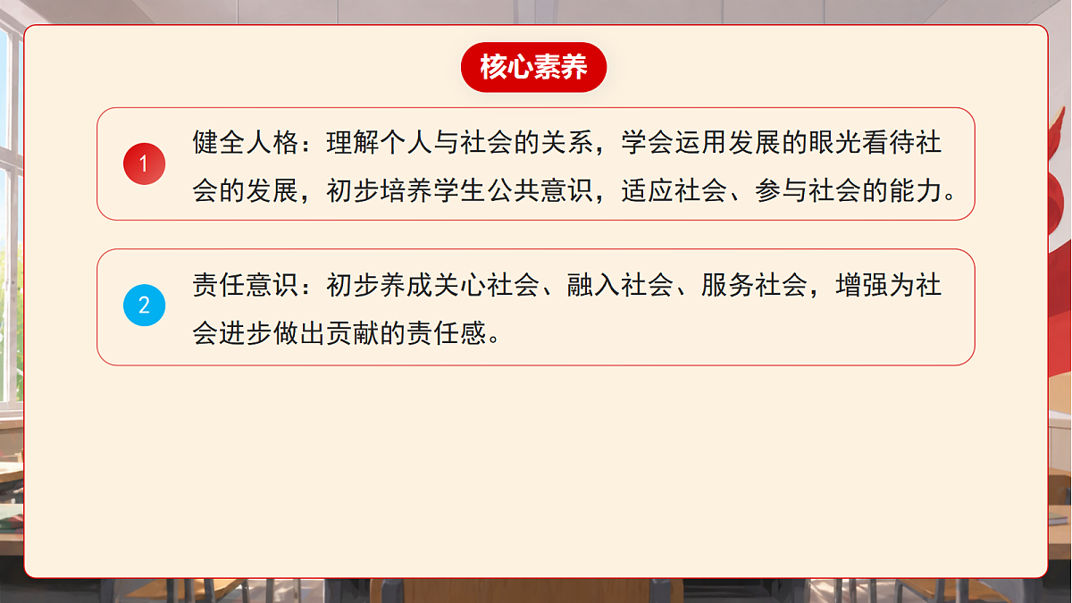人教部编版道法八上 1.2《我们都是社会的一员》课件第3页