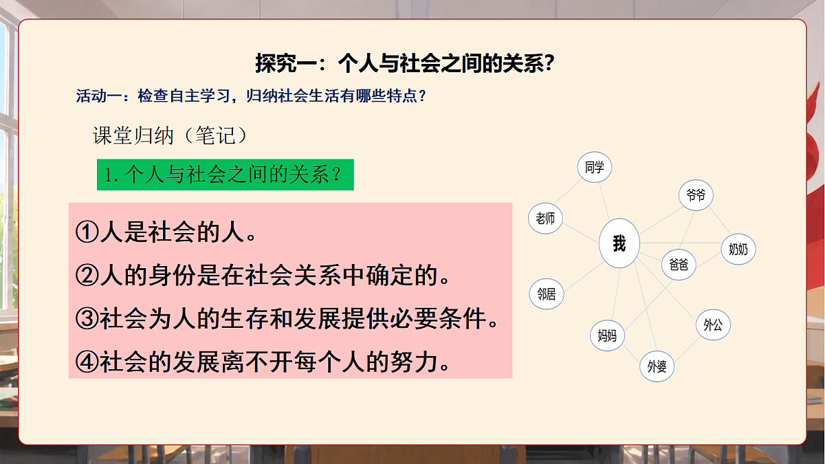 人教部编版道法八上 1.2《我们都是社会的一员》课件第8页