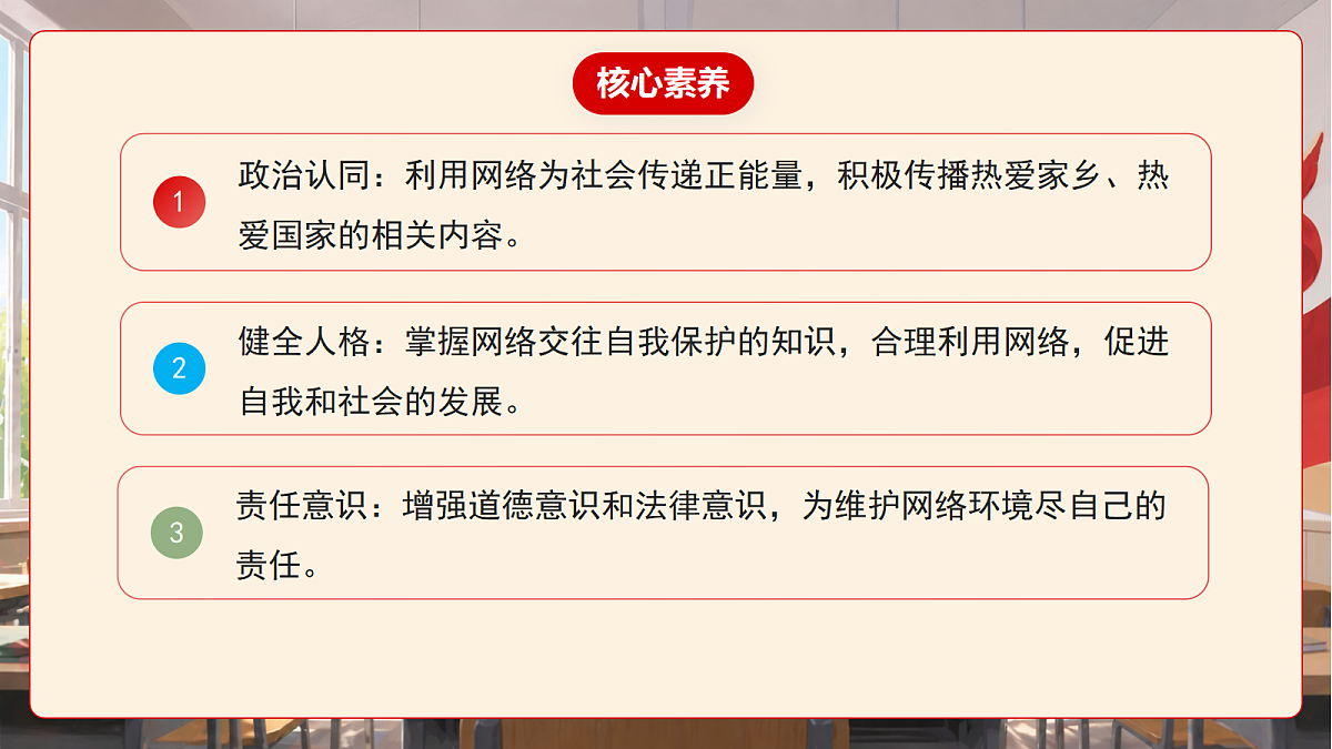 人教部编版道法八上 3.2《营造晴朗空间》课件第3页