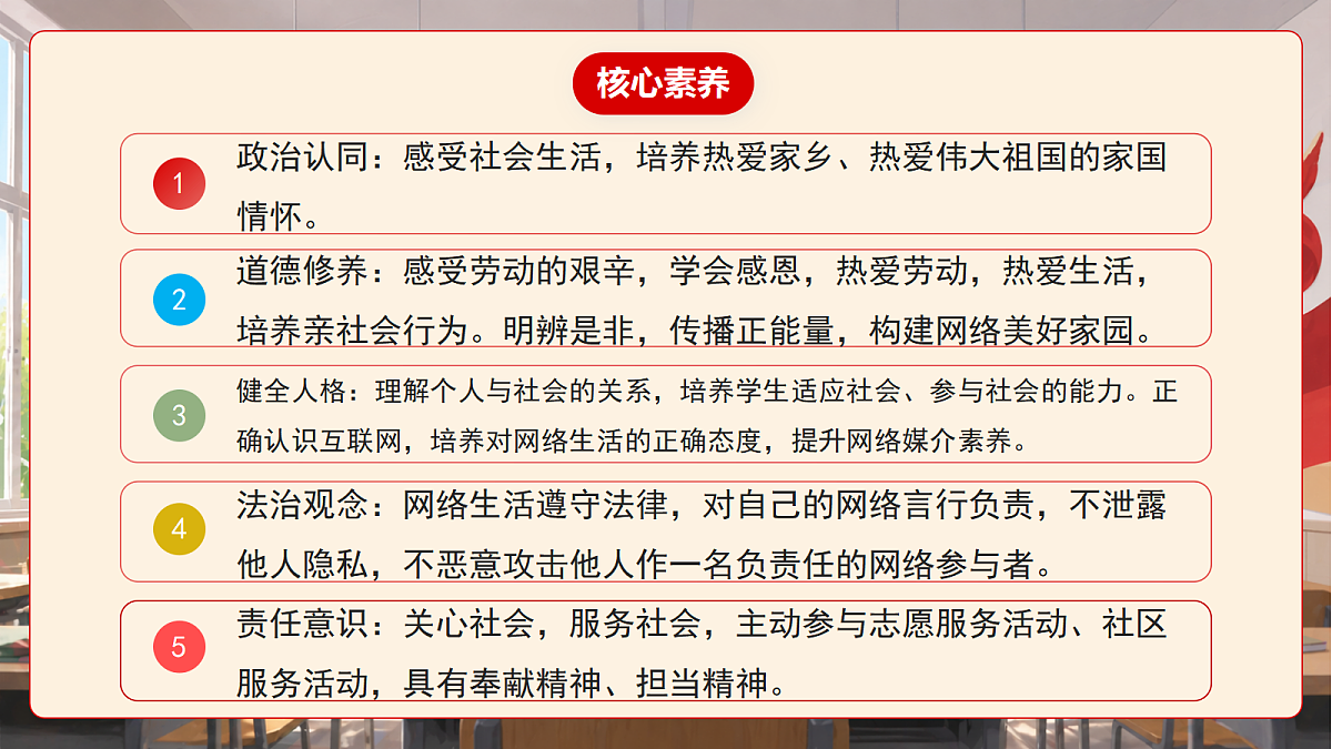 人教部编版道法八上 第一单元《走进社会生活》课件第3页