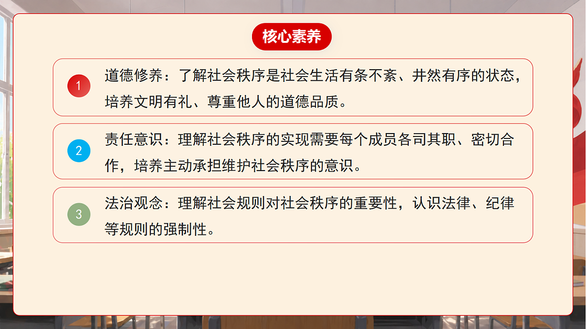 人教部编版道法八上 4.1《维护秩序靠规则》课件第3页