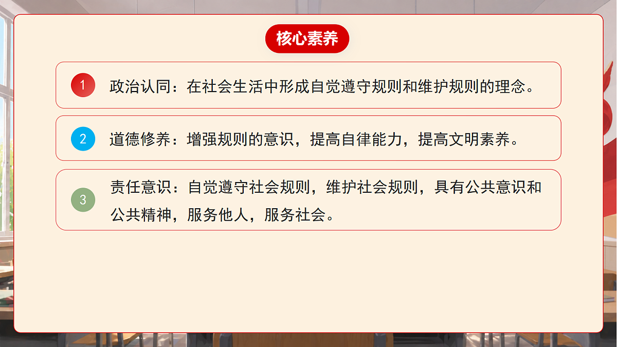 人教部编版道法八上 4.2《遵守规则》课件第3页