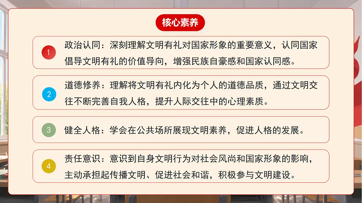 人教部编版道法八上 5.1《文明有礼》课件第3页