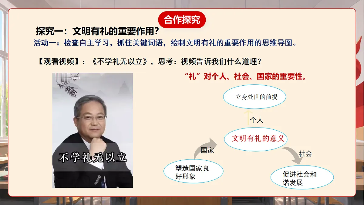 人教部编版道法八上 5.1《文明有礼》课件第8页