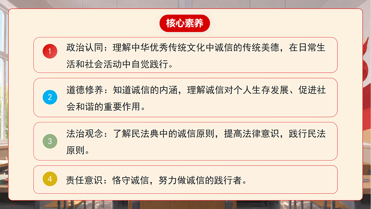 人教部编版道法八上 5.2《诚实守信》课件第3页