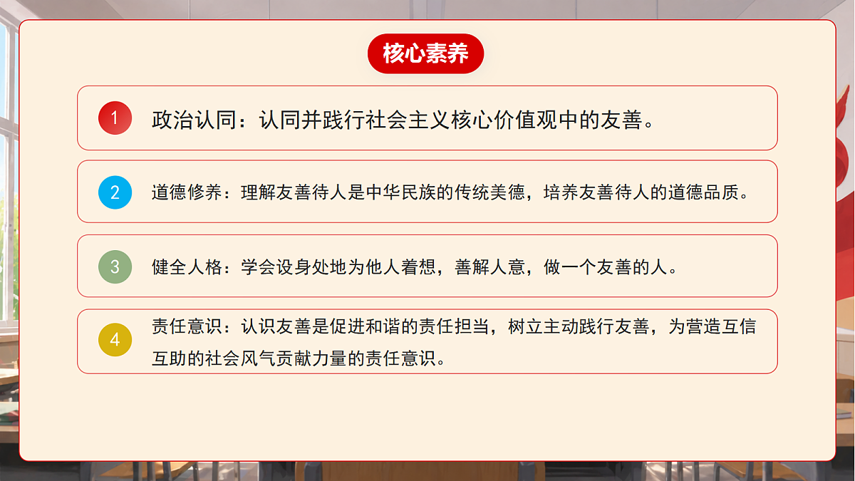 人教部编版道法八上 5.3《友善待人》课件第3页
