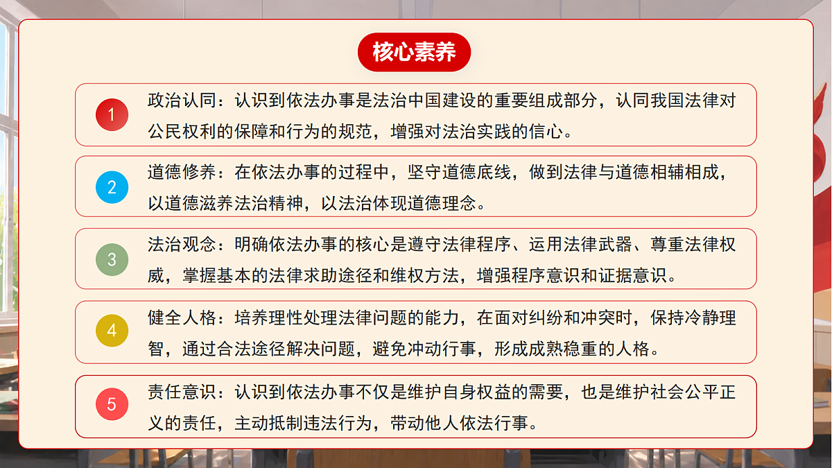 人教部编版道法八上 6.2《学会依法办事》课件第3页