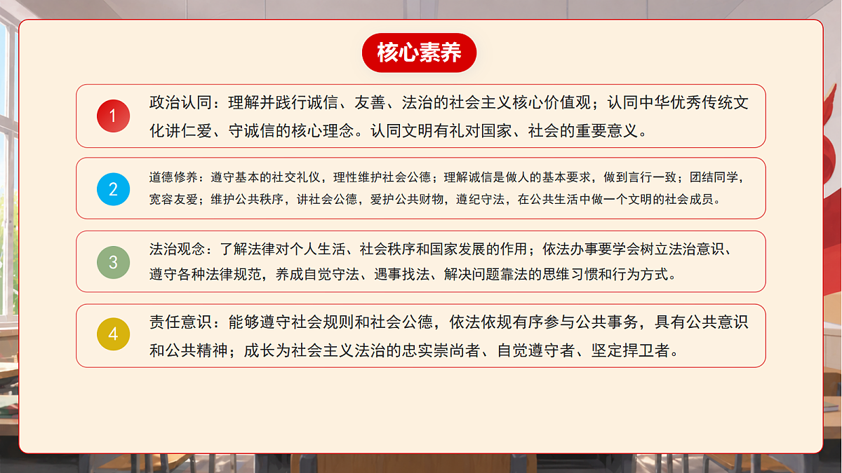 人教部编版道法八上 第二单元《维护社会秩序》课件第3页