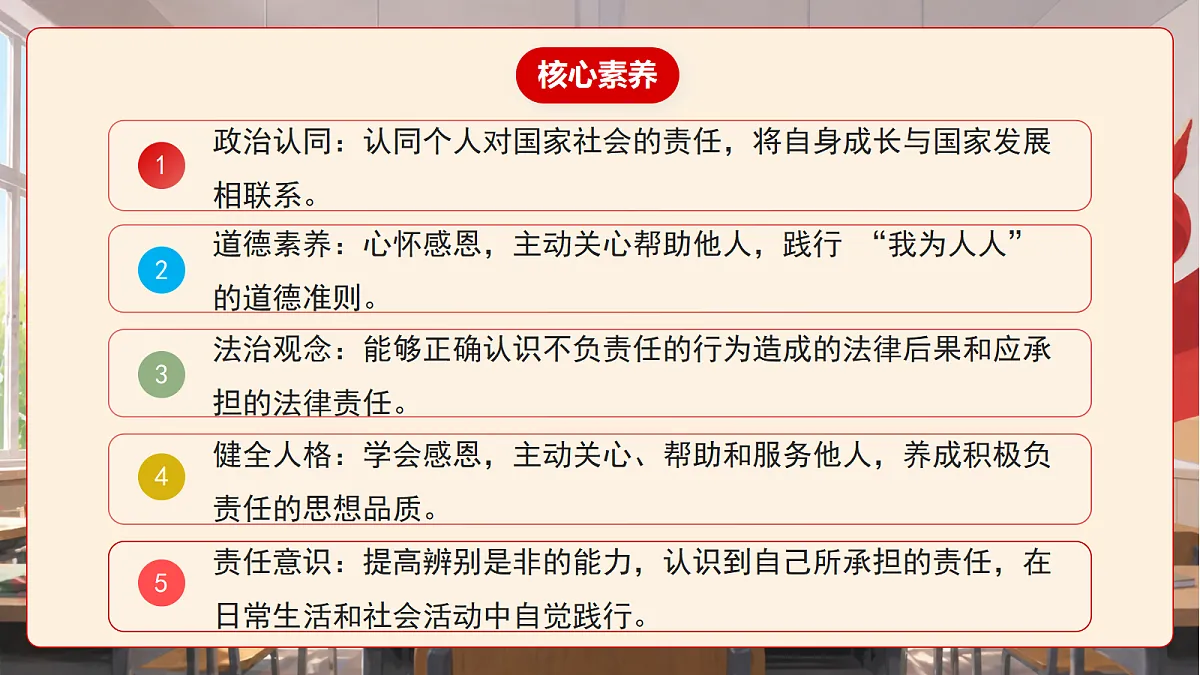 人教部编版道法八上 9.1《社会责任我担当》课件第3页