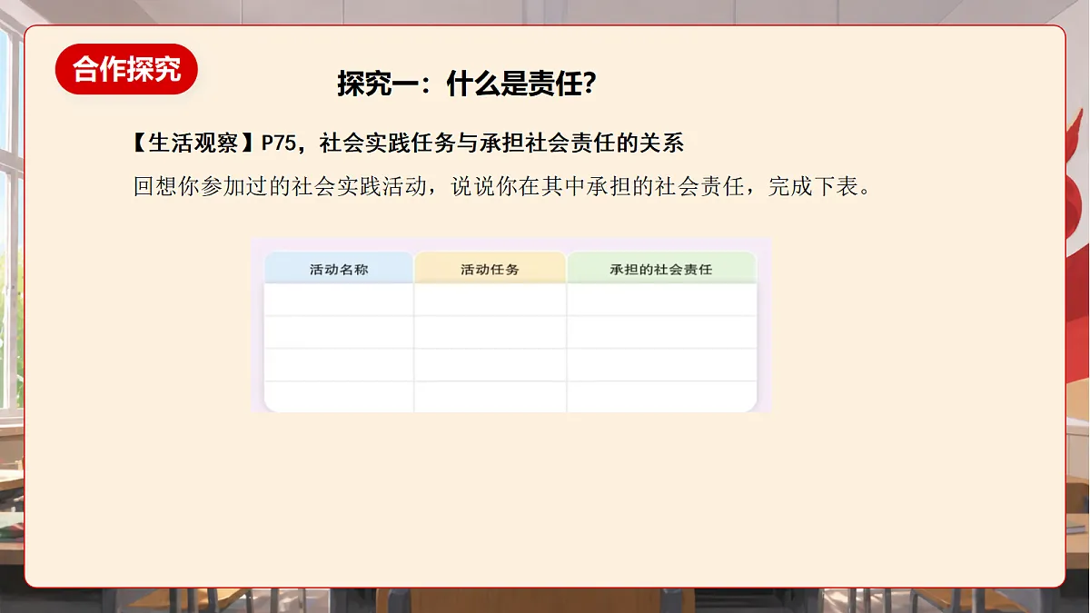 人教部编版道法八上 9.1《社会责任我担当》课件第7页