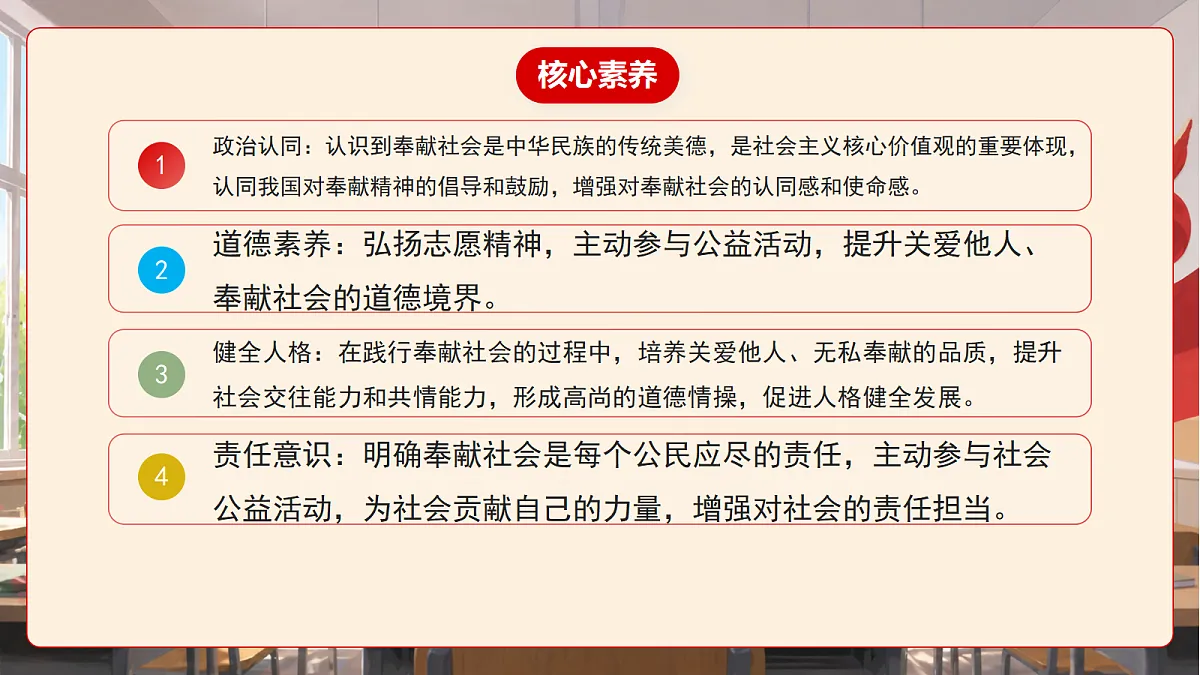 人教部编版道法八上 9.2《奉献社会我践行》课件第3页