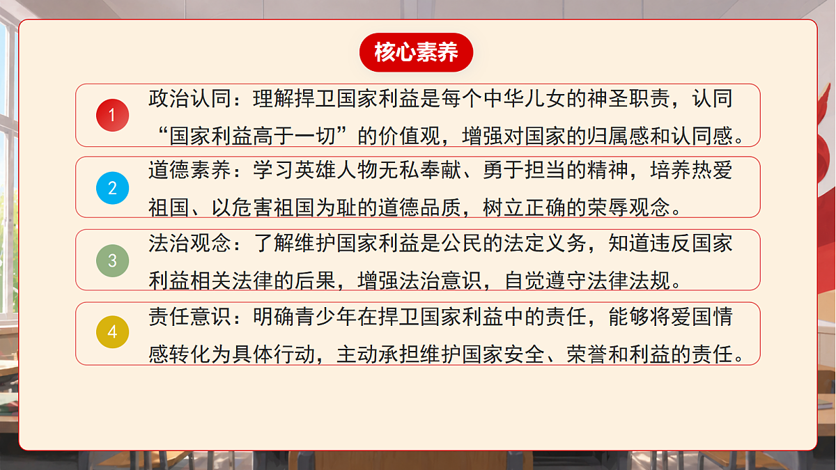 人教部编版道法八上 10.2《捍卫国家利益》课件第3页