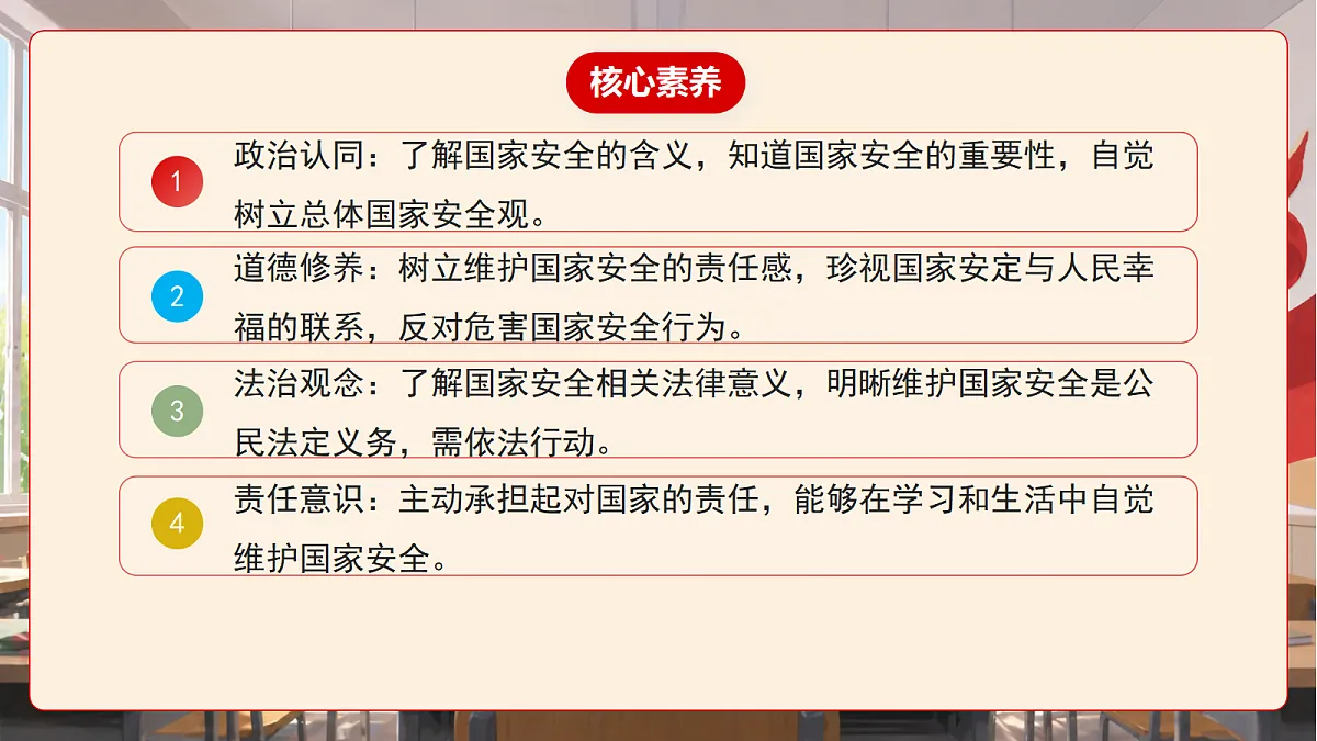 人教部编版道法八上 12.1《认识国家安全》课件第3页