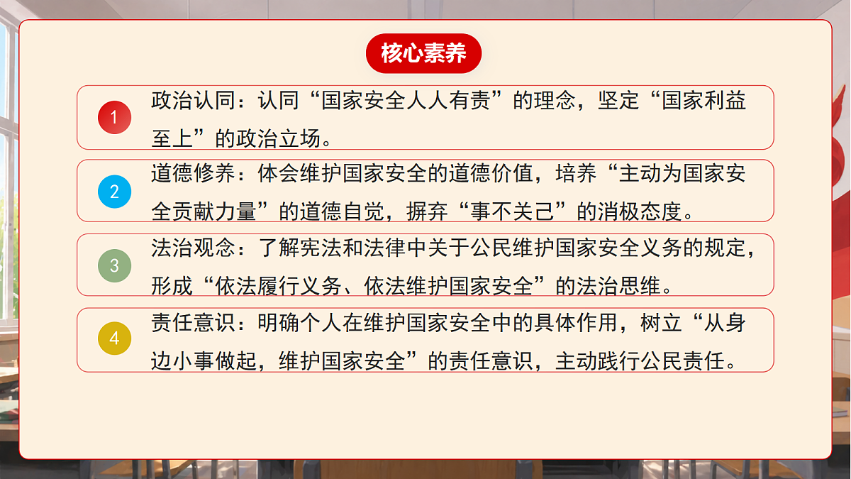 人教部编版道法八上 12.2《维护国家安全》课件第3页