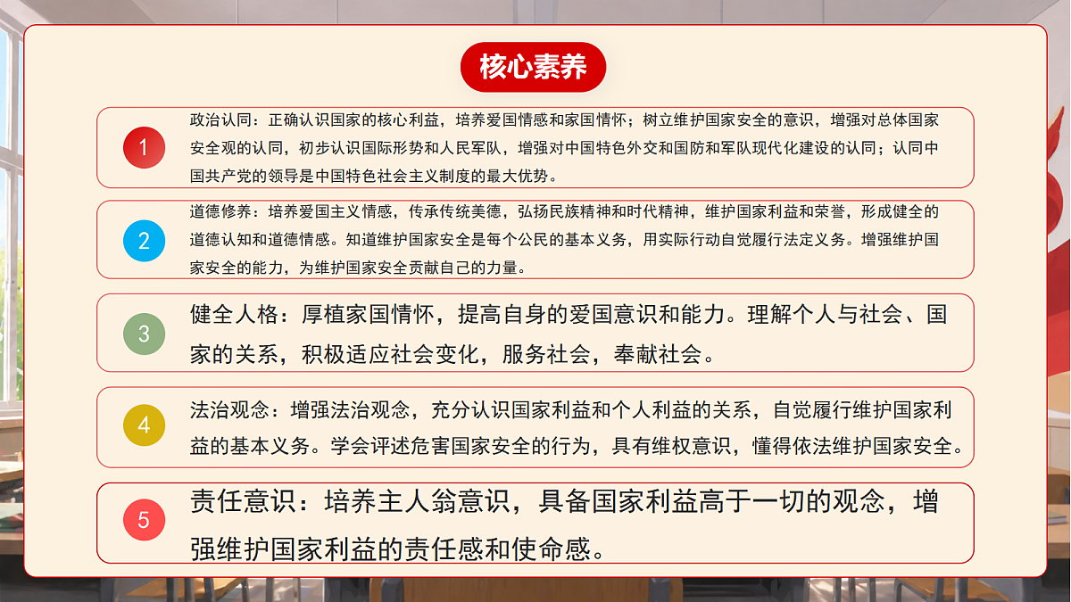 人教部编版道法八上 第四单元《维护国家利益》课件第3页