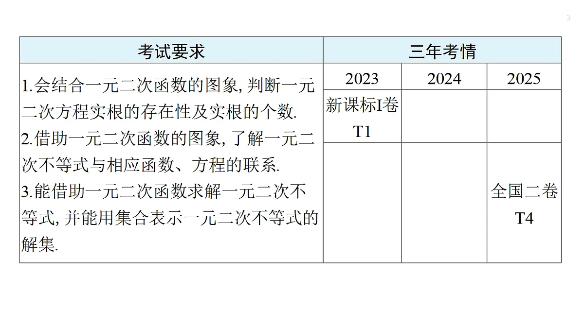 18429550第3页