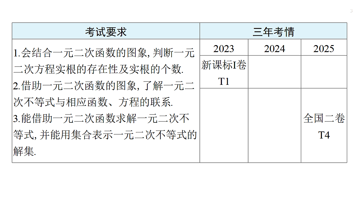 18429550第3页
