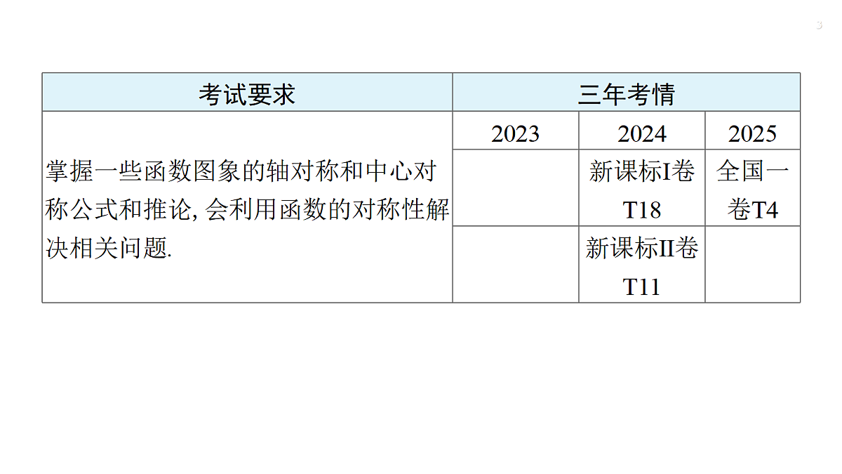 18429554第3页