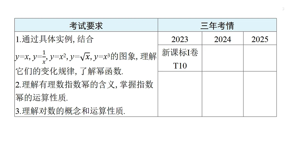 18429556第3页