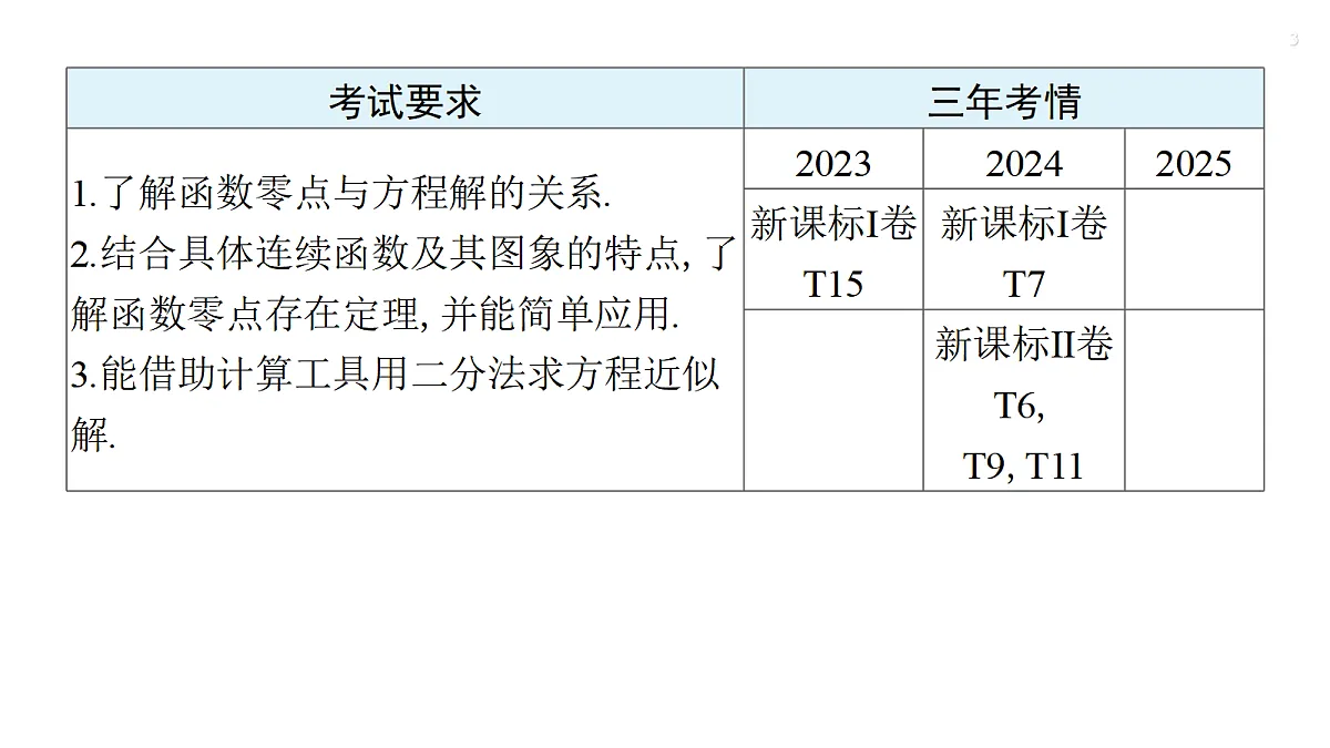 18429560第3页