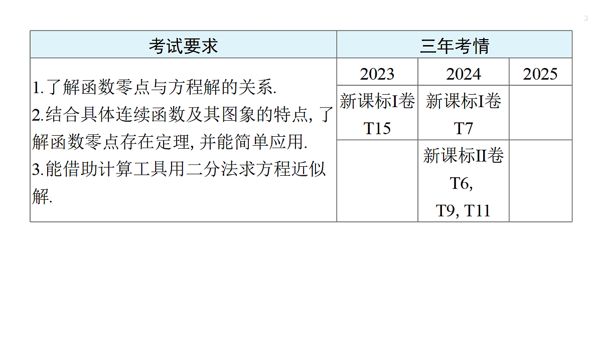 18429560第3页