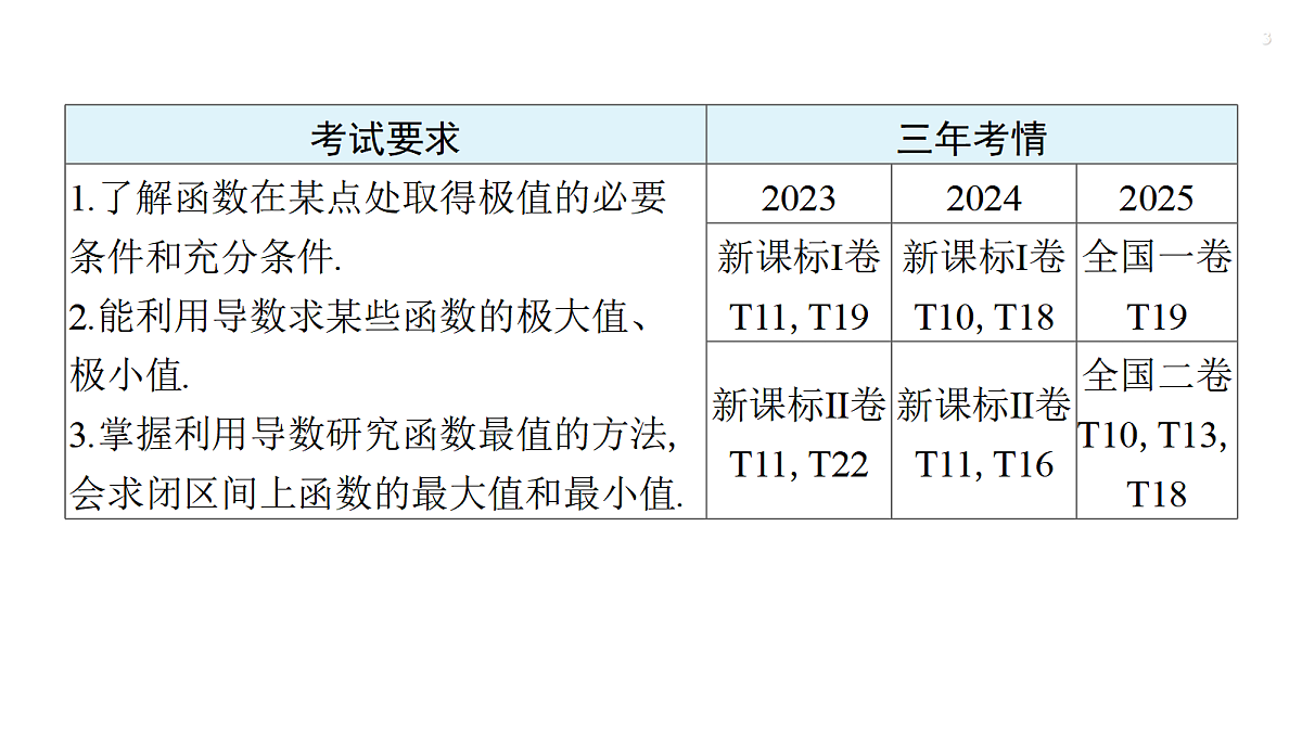 18429565第3页