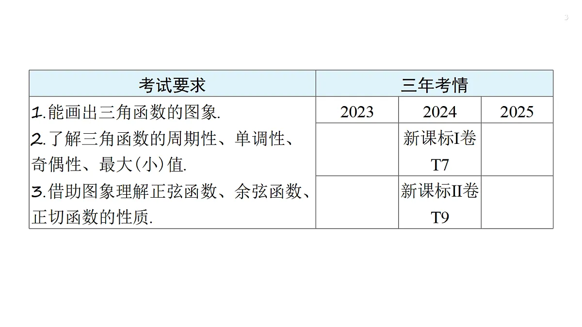 18429569第3页