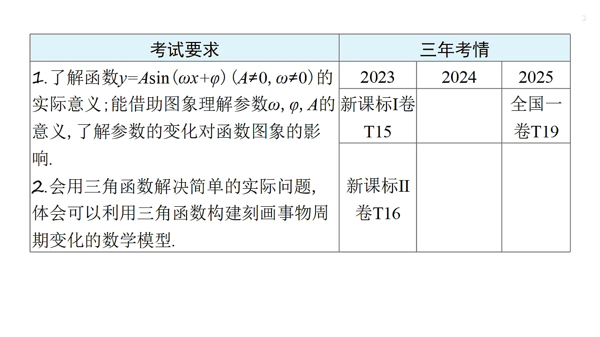 18429570第3页