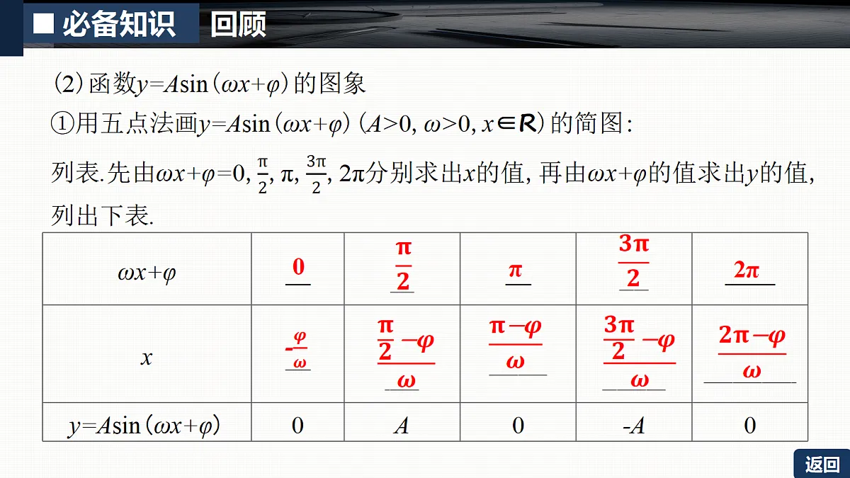 18429570第6页
