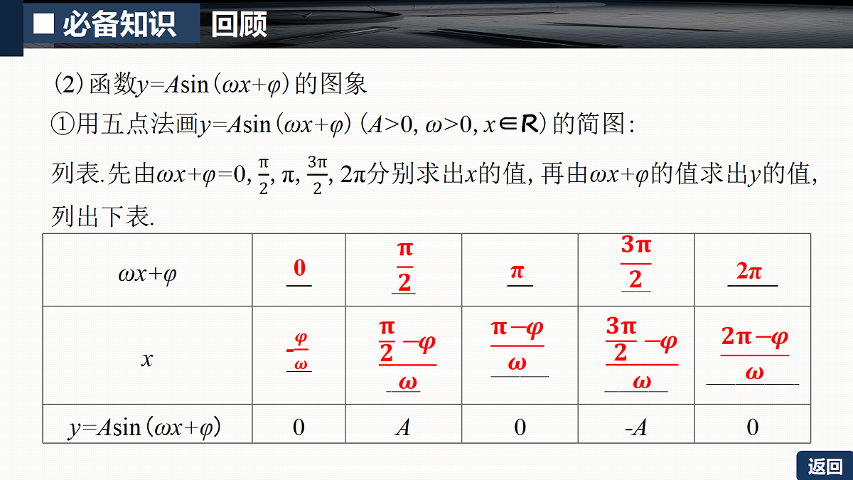18429570第6页