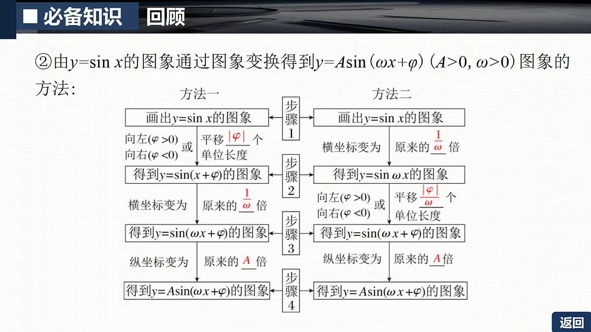 18429570第8页