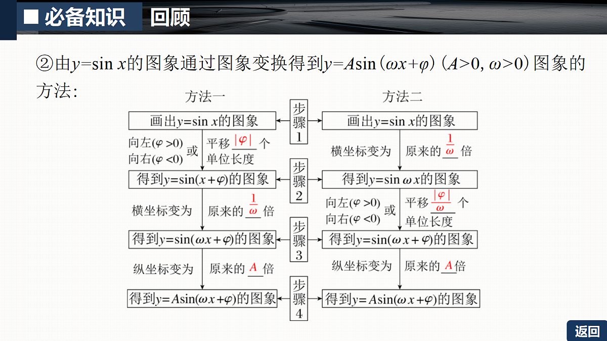 18429570第8页