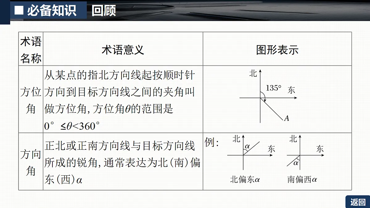 18429573第6页