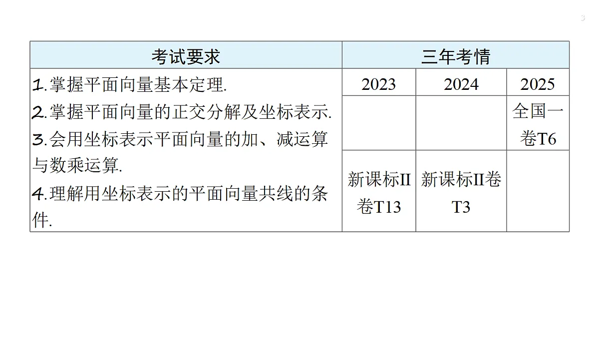 18429575第3页
