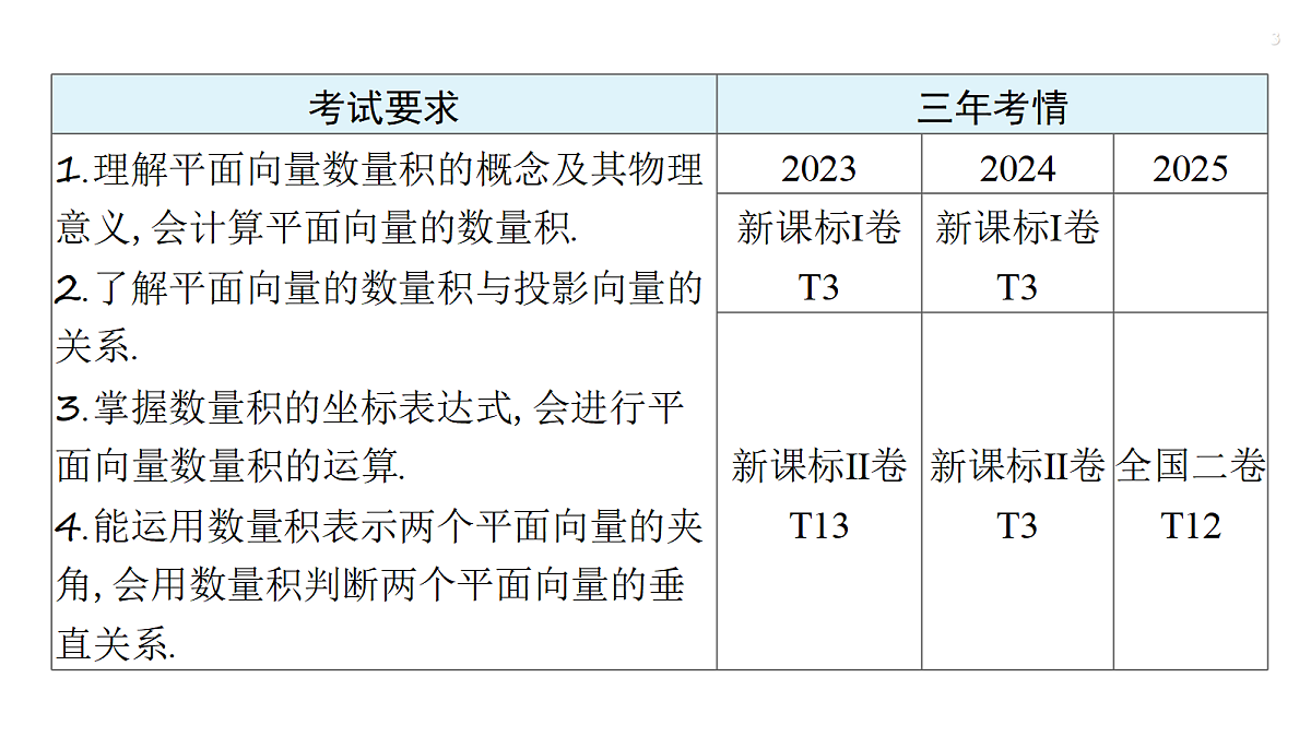 18429576第3页