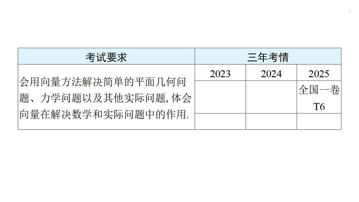 18429577第3页