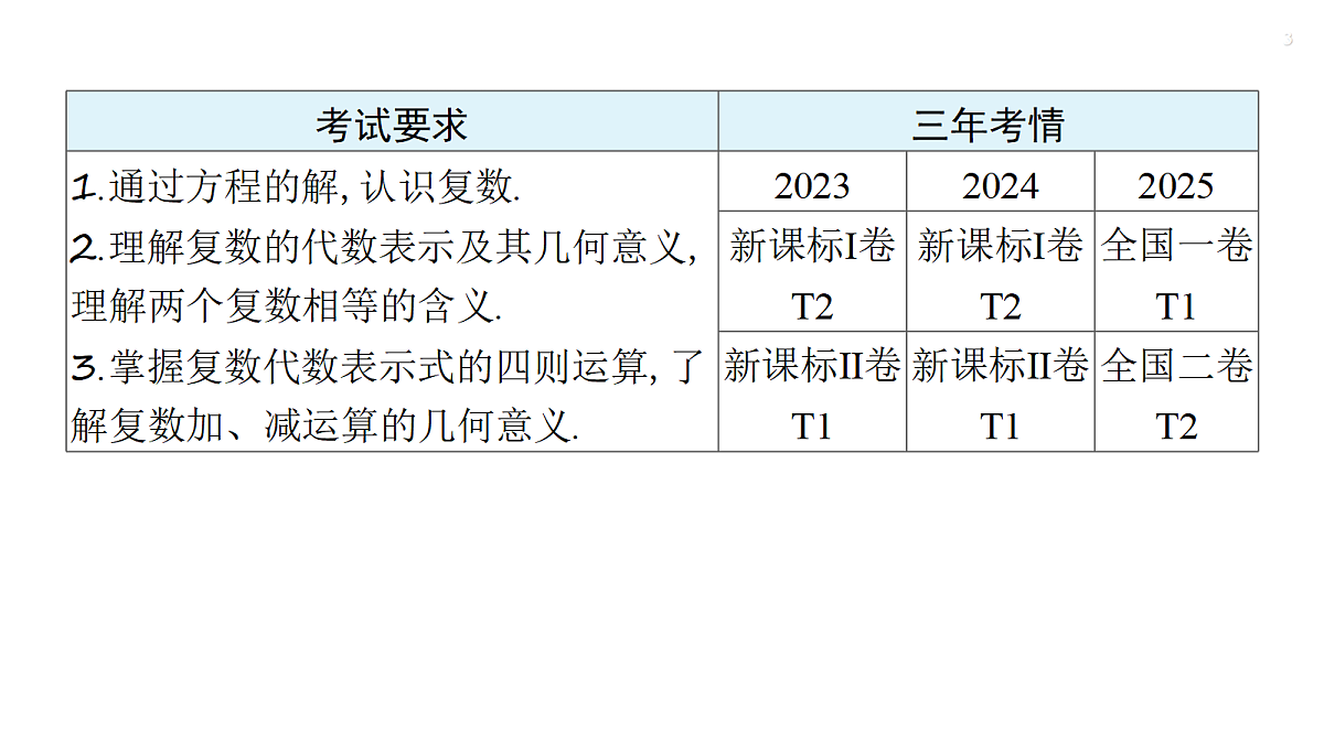 18429578第3页