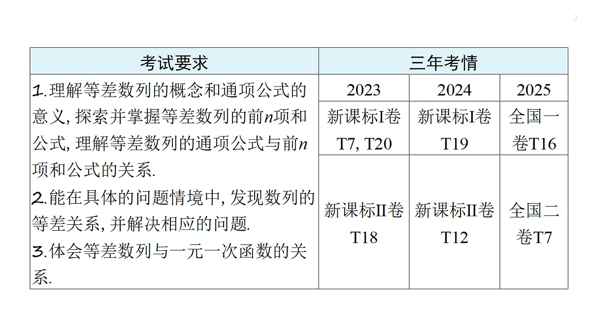 18429580第3页