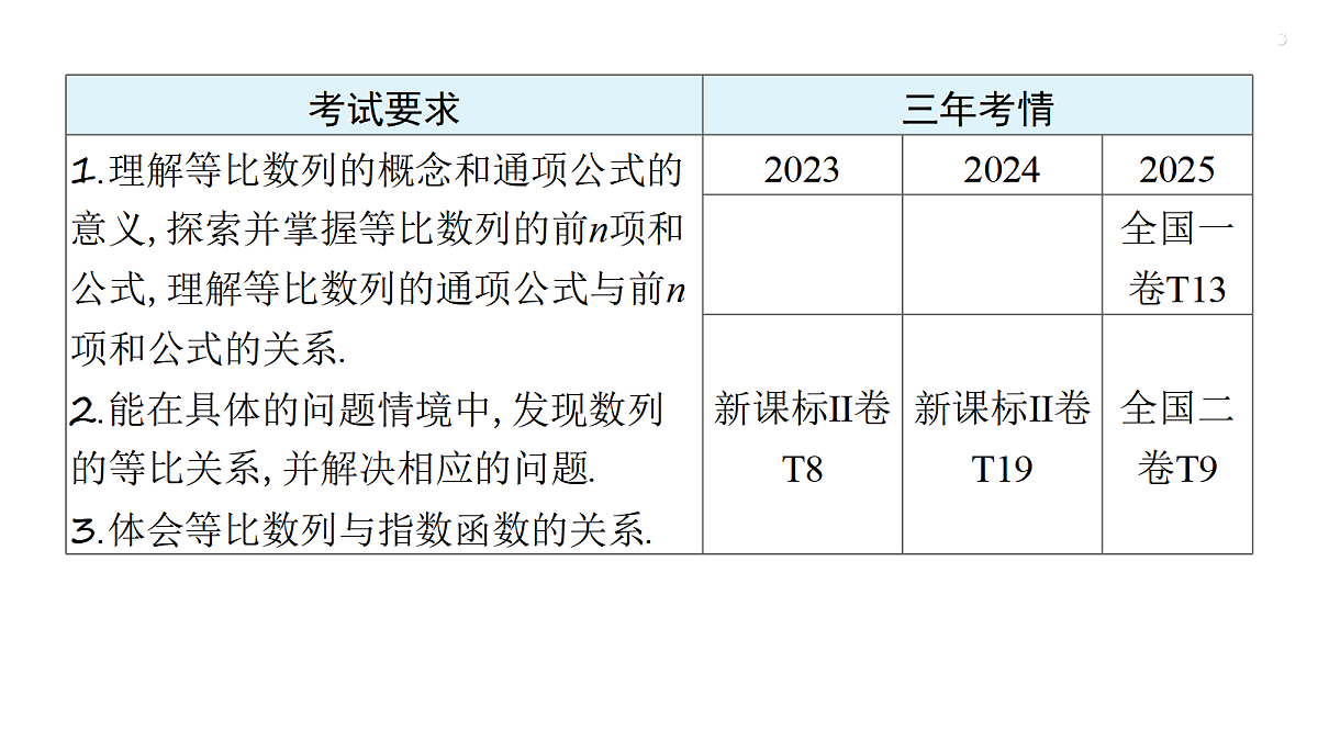 18429581第3页