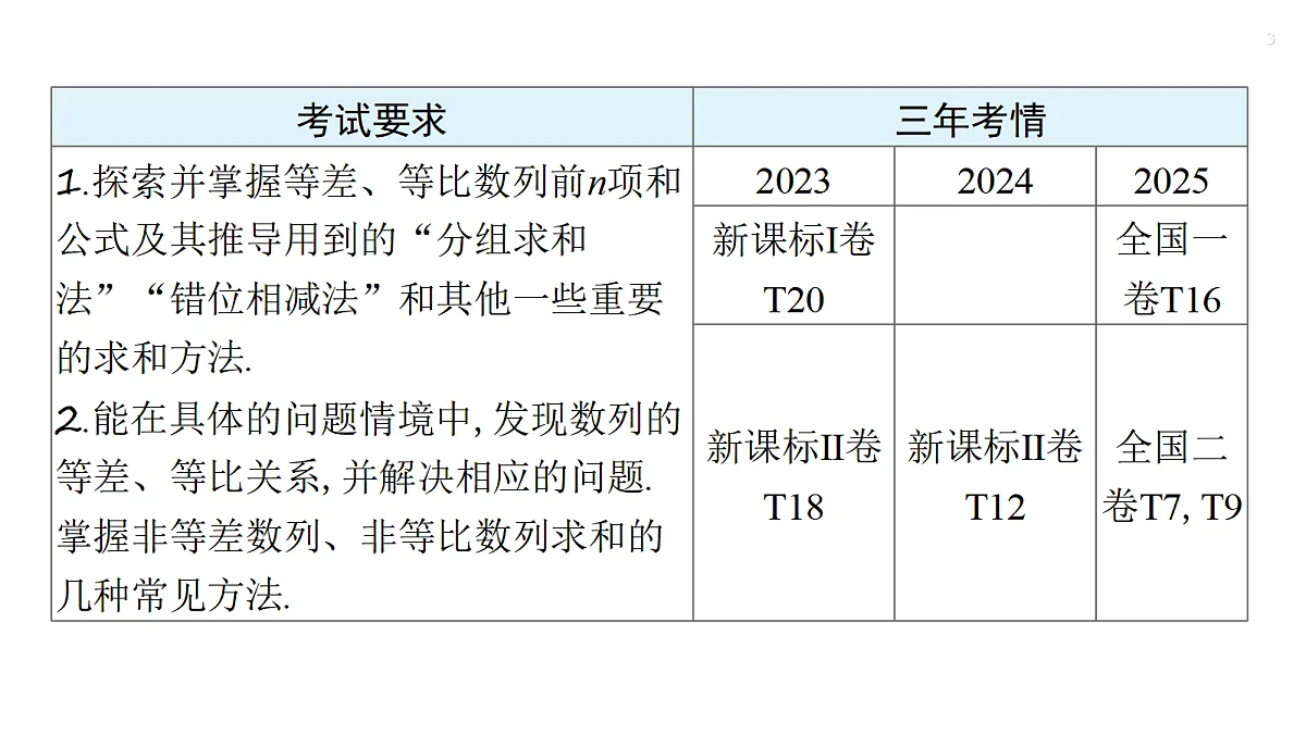 18429583第3页