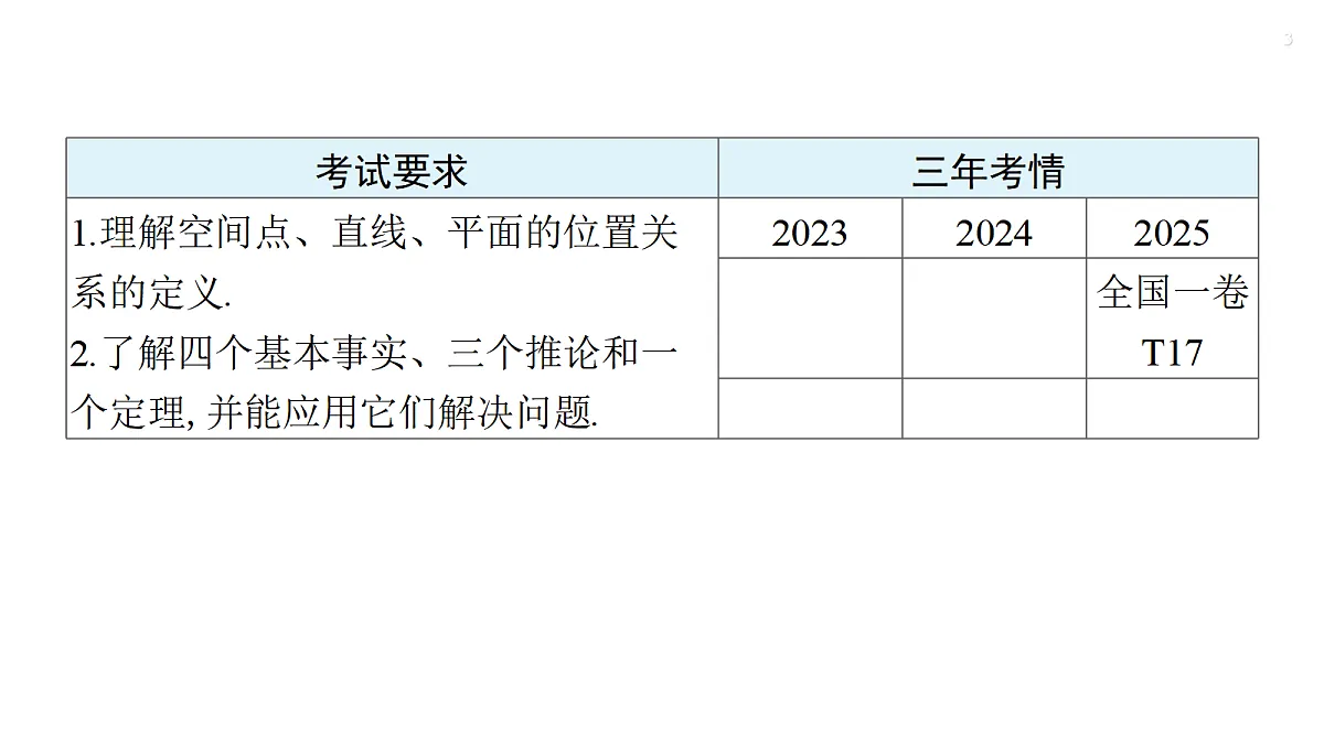 18429585第3页