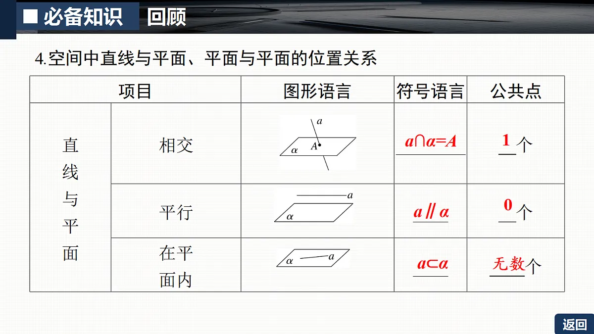18429585第7页