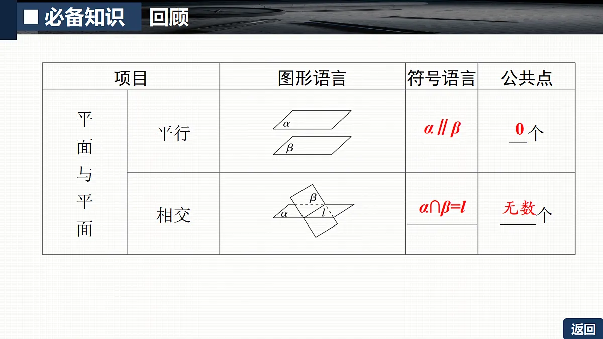 18429585第8页
