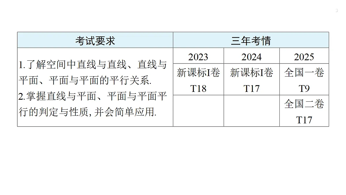 18429586第3页