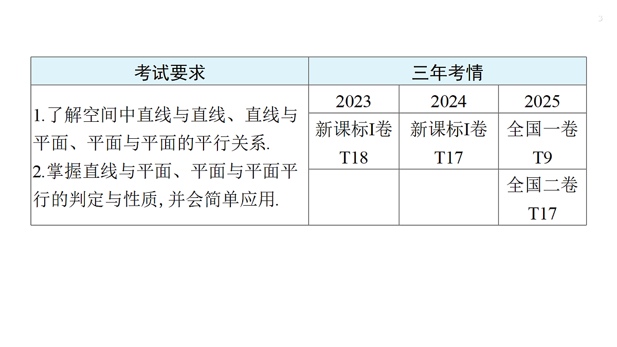 18429586第3页