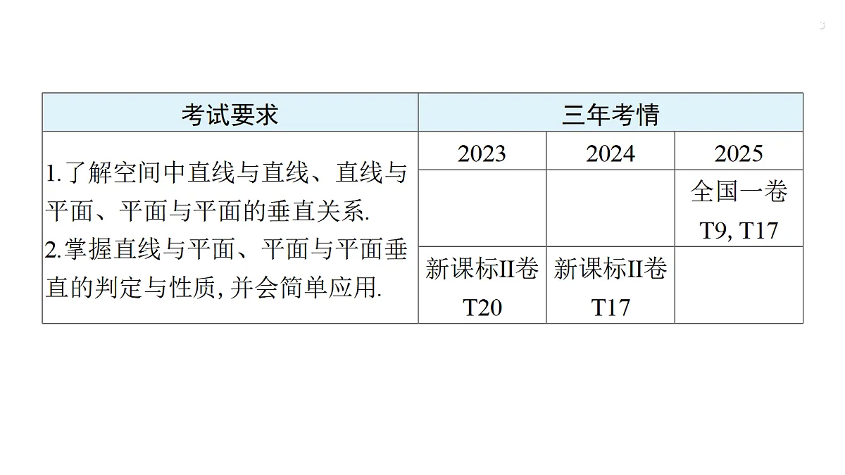 18429587第3页