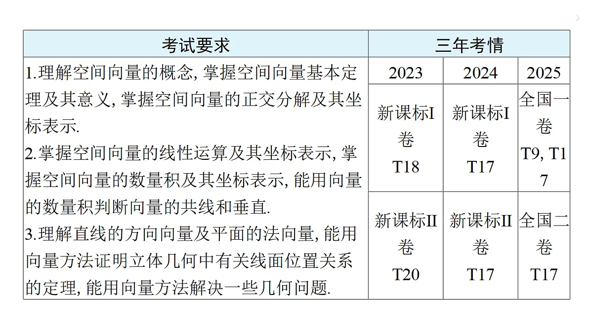 18429588第3页