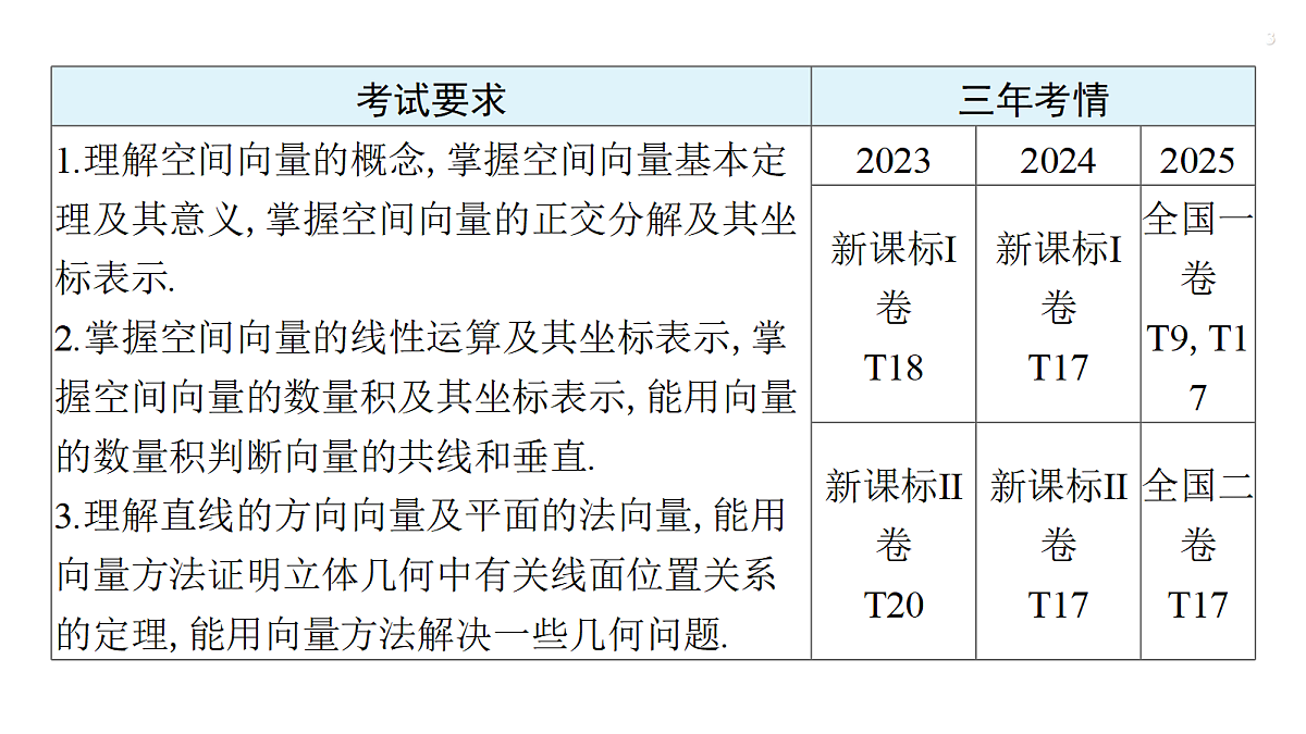 18429588第3页
