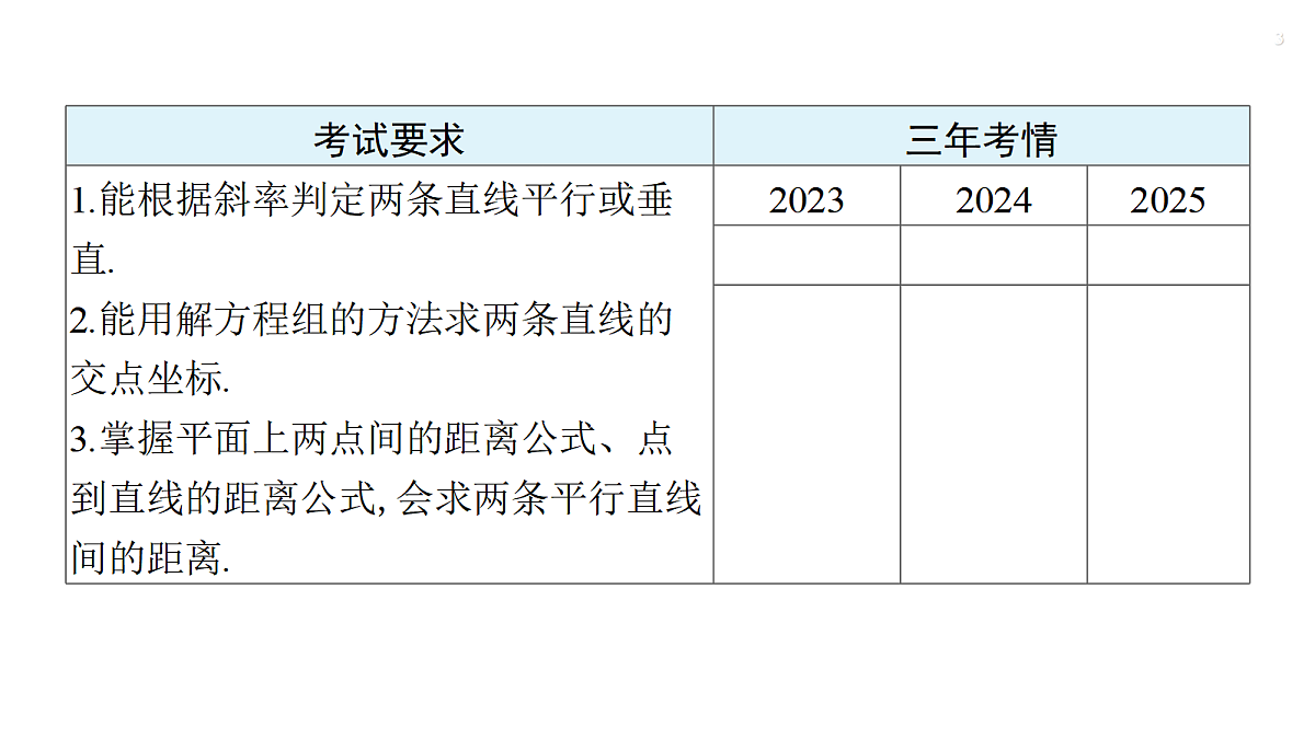 18429591第3页