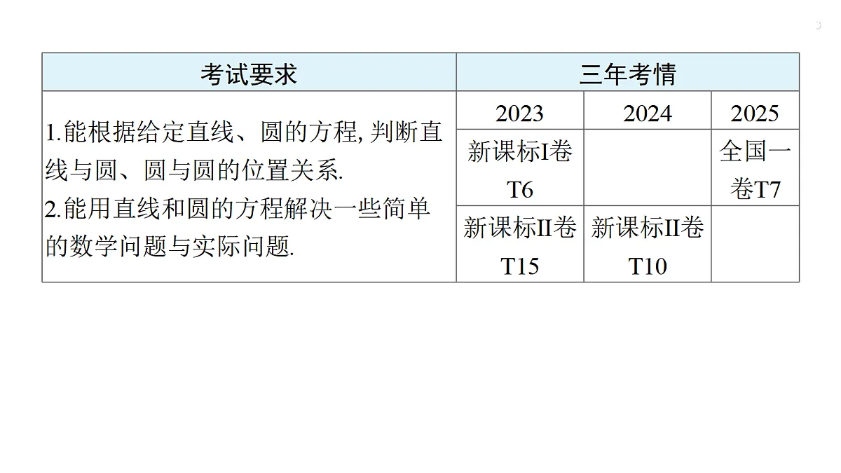 18429593第3页